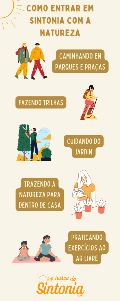 Infográfico contendo 5 maneiras de entrar em contato com a natureza.